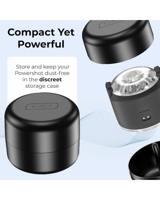Мастурбатор KIIROO PowerShot Мастурбатор KIIROO PowerShot
