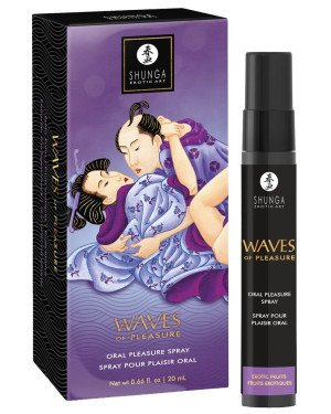 Спрей для посилення слиновиділення Shunga Waves of Pleasure Exotic Fruits