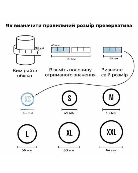 Презерватив Satisfyer Premium Condoms 45 мм 1 шт