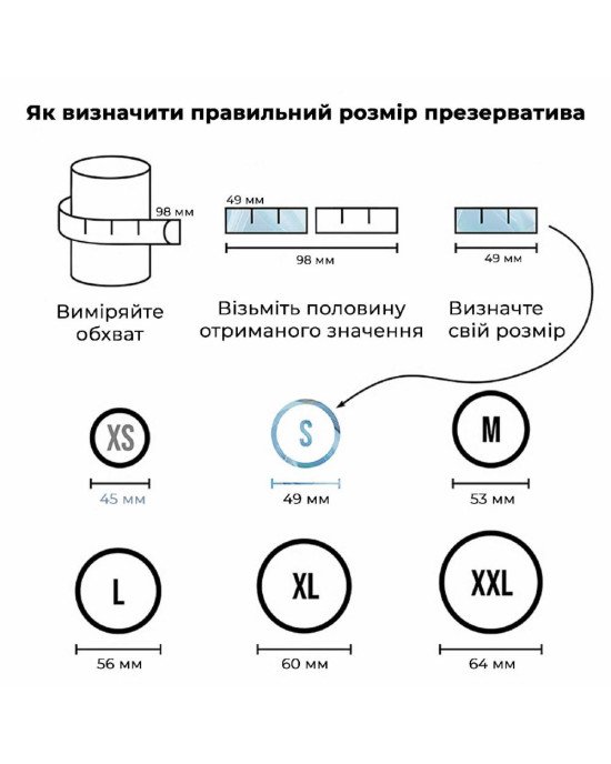 Презерватив Satisfyer Premium Condoms 49 мм 1 шт Презерватив Satisfyer Premium Condoms 49 мм 1 шт