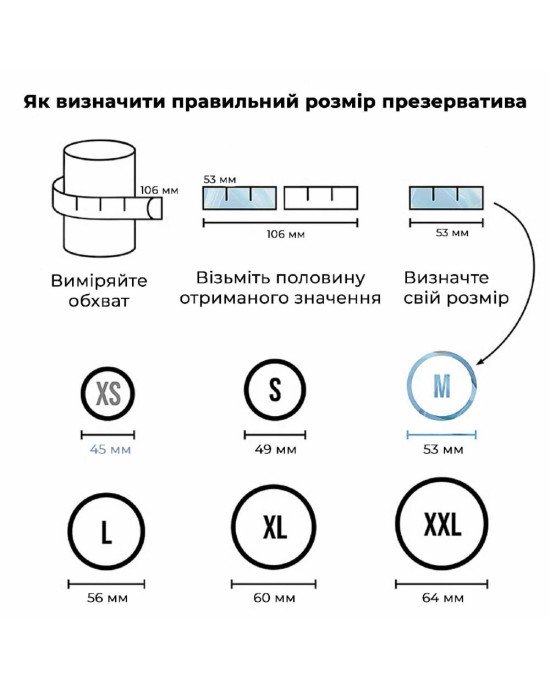 Презерватив Satisfyer Premium Condoms 53 мм 1 шт Презерватив Satisfyer Premium Condoms 53 мм 1 шт