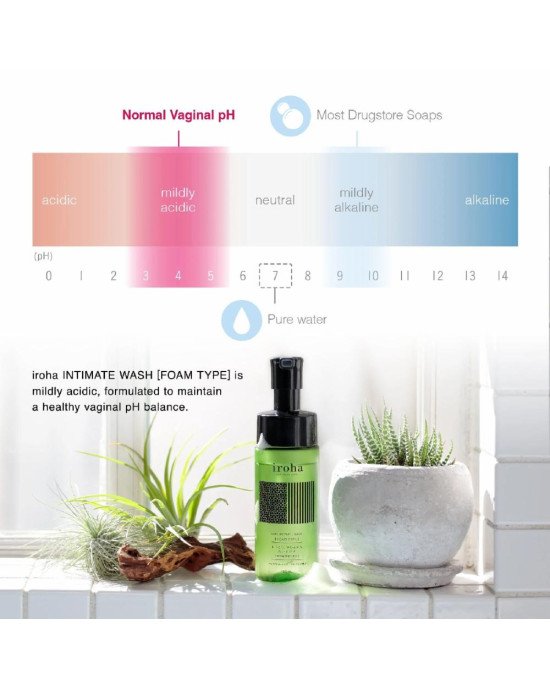 Піна для інтимного догляду Iroha Intimate Wash Foam Type Damask Rose and Geranium 150 мл Піна для інтимного догляду Iroha Intimate Wash Foam Type Damask Rose and Geranium 150 мл