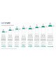 Гідропомпа Bathmate Hydromax 6 Clear, для члена довжиною від 10 до 15 см, діаметр до 5,2 см Гідропомпа Bathmate Hydromax 6 Clear, для члена довжиною від 10 до 15 см, діаметр до 5,2 см