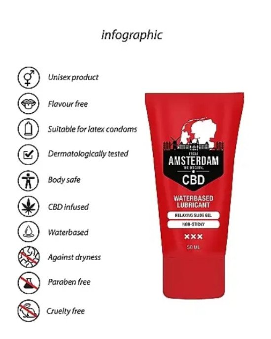 Вагінальний лубрикант Original CBD from Amsterdam - Waterbased Lubricant, 50 ml Вагінальний лубрикант Original CBD from Amsterdam - Waterbased Lubricant, 50 ml